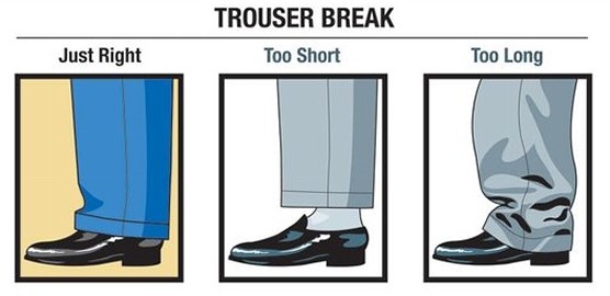 Trouser Break